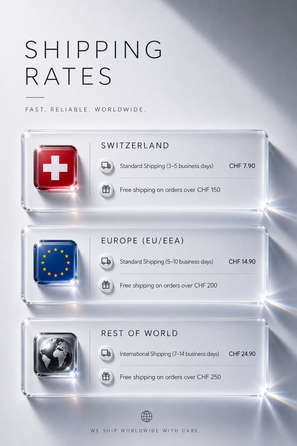 Shipping rates: Switzerland CHF 7.90 (3 to 5 business days), free over CHF 150; Europe CHF 14.90 (5 to 10 business days), free over CHF 200; rest of world CHF 24.90 (7 to 14 business days), free over CHF 250